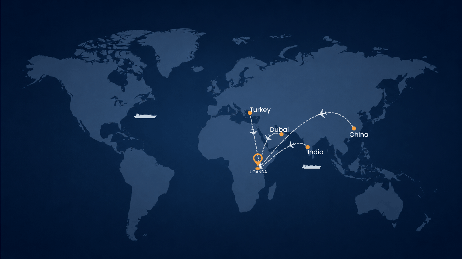Map showing international cargo routes from global markets to Uganda.